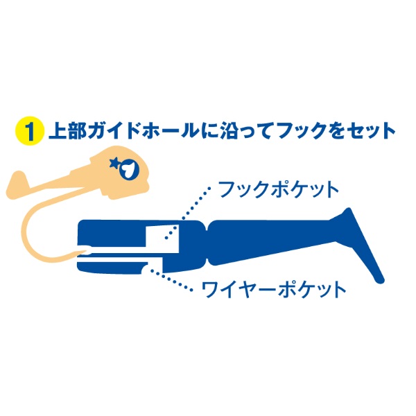 JOLMOORE 3インチ 18g